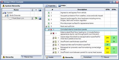 xfmea|FMEA and Related Analyses .